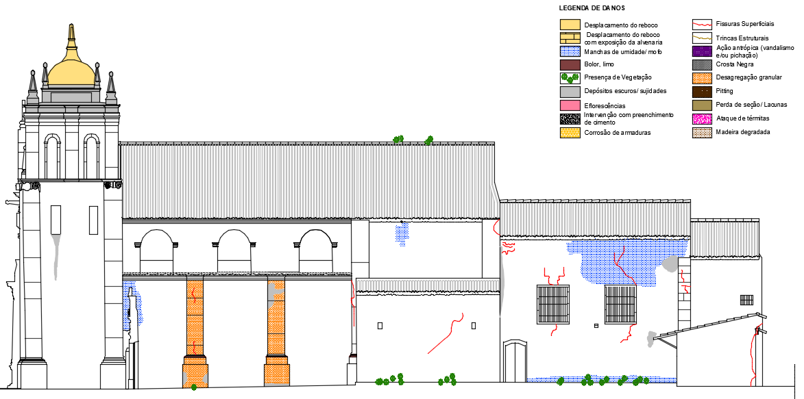 Damage Map of the West Façade of the Carmo
Church