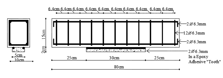 Details of the strengthening of Beam
E4.