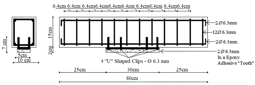 Details of the strengthening of Beam
E5.