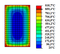  Temperature variation in the cross section