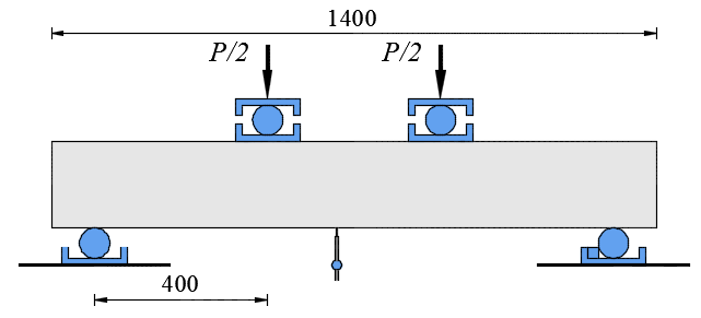 Test system of beams.