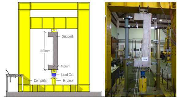 Testing setup system