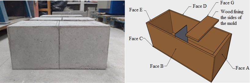 Concrete block details