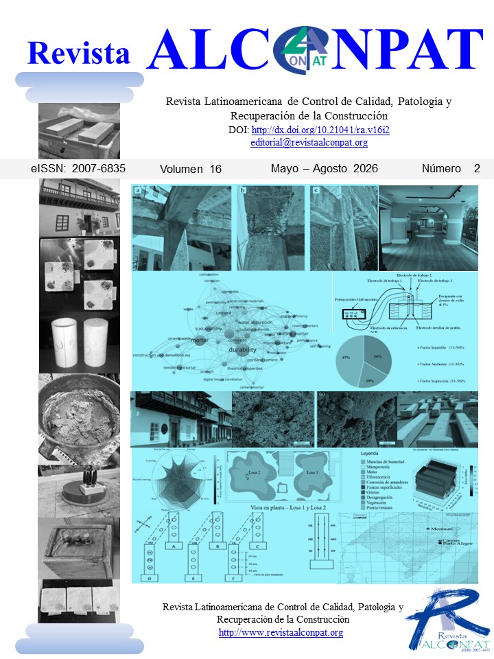					View Vol. 16 No. 2 (2026): Volume 16, Issue 2 (2026)
				